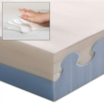 AUTLETSOFA-MATERASSO-ENERGY3