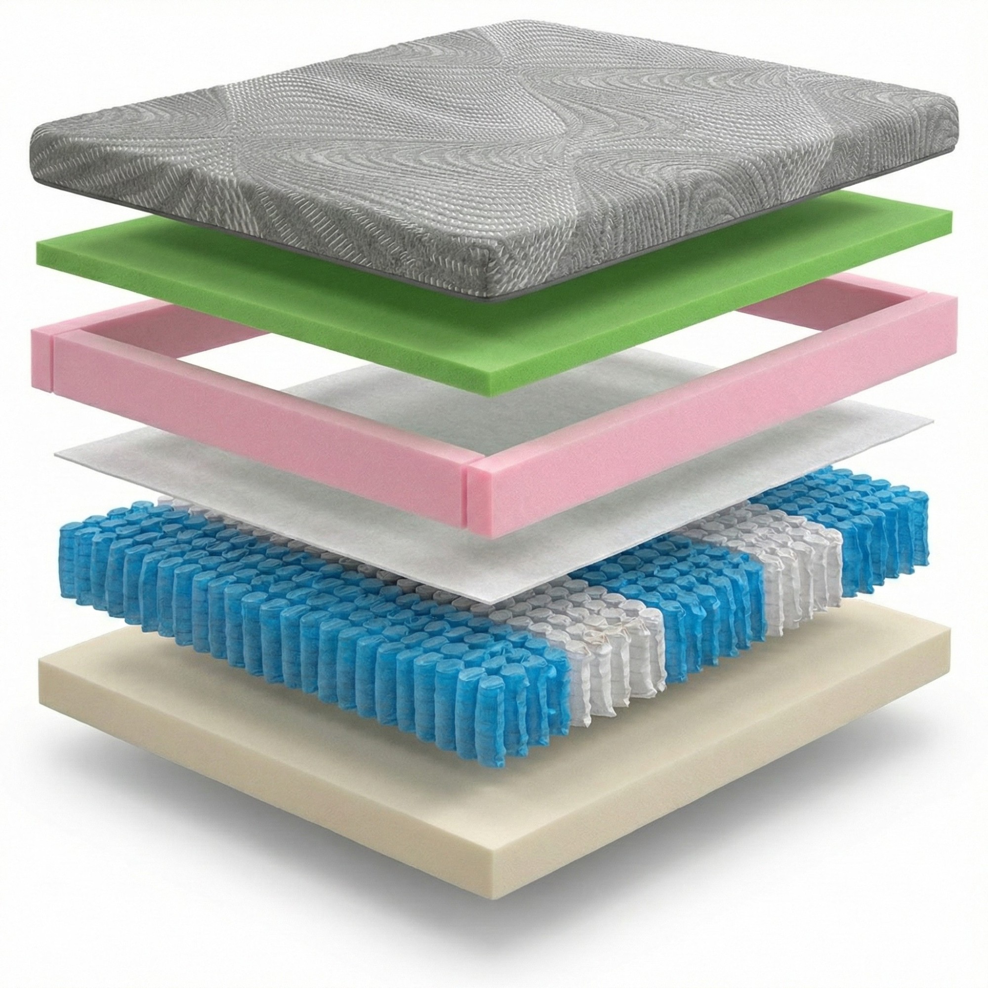 Materasso super ortopedico climatizzato Spring Breeze esploso